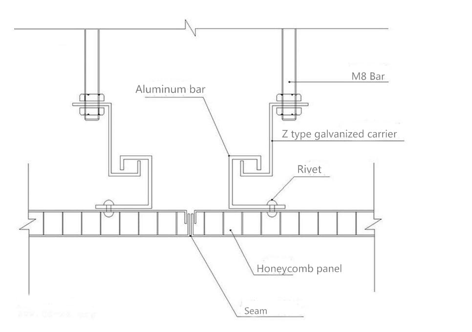 Close-up installation detail of stainless steel ceiling furring framework, showing adjustable hanger rods, primary main runners, secondary cross tees, connecting clips, and levelling nuts for suspended ceiling systems.